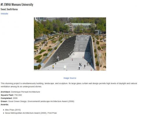 Ewha, 1st of the most impressive environmentally friendly university buildings