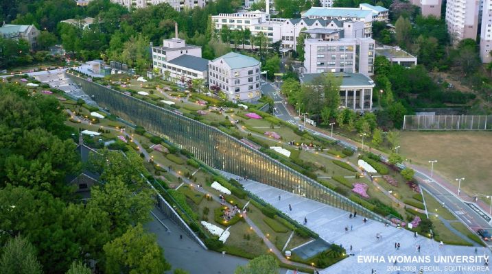 Ewha